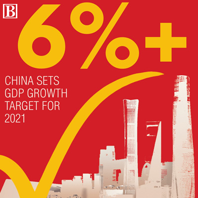 China’s GDP was expected to rise at an annual rate of 8.1 percent in 2021, but development challenges remain.-thumnail