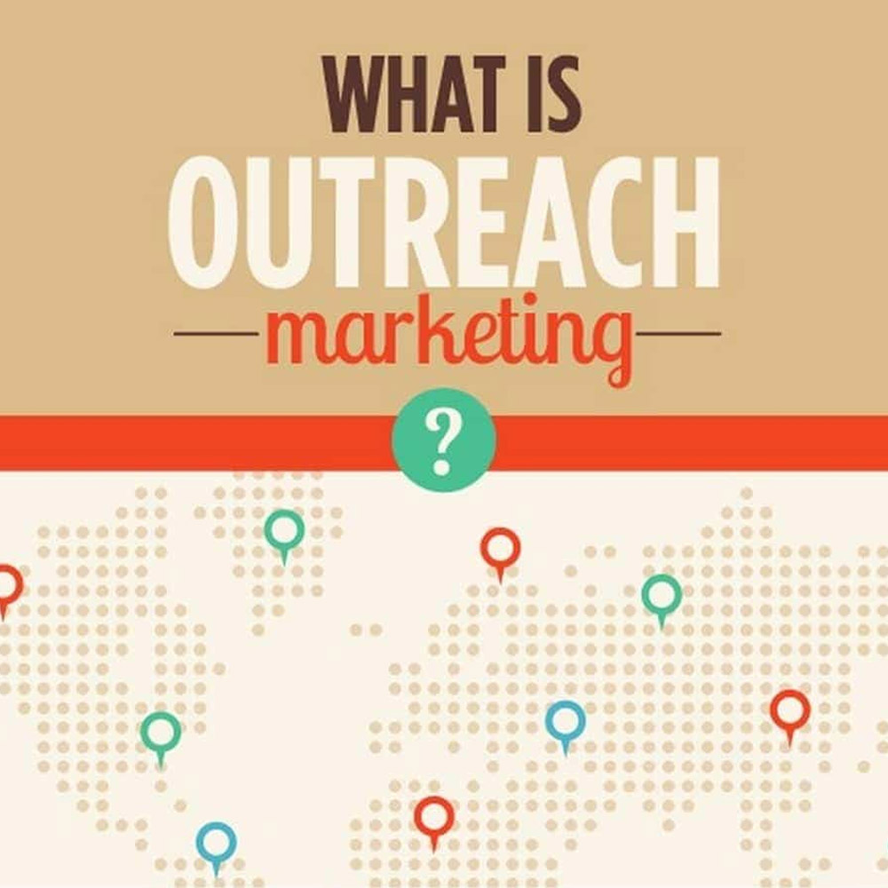 The Different Types of Outreach Marketing-thumnail