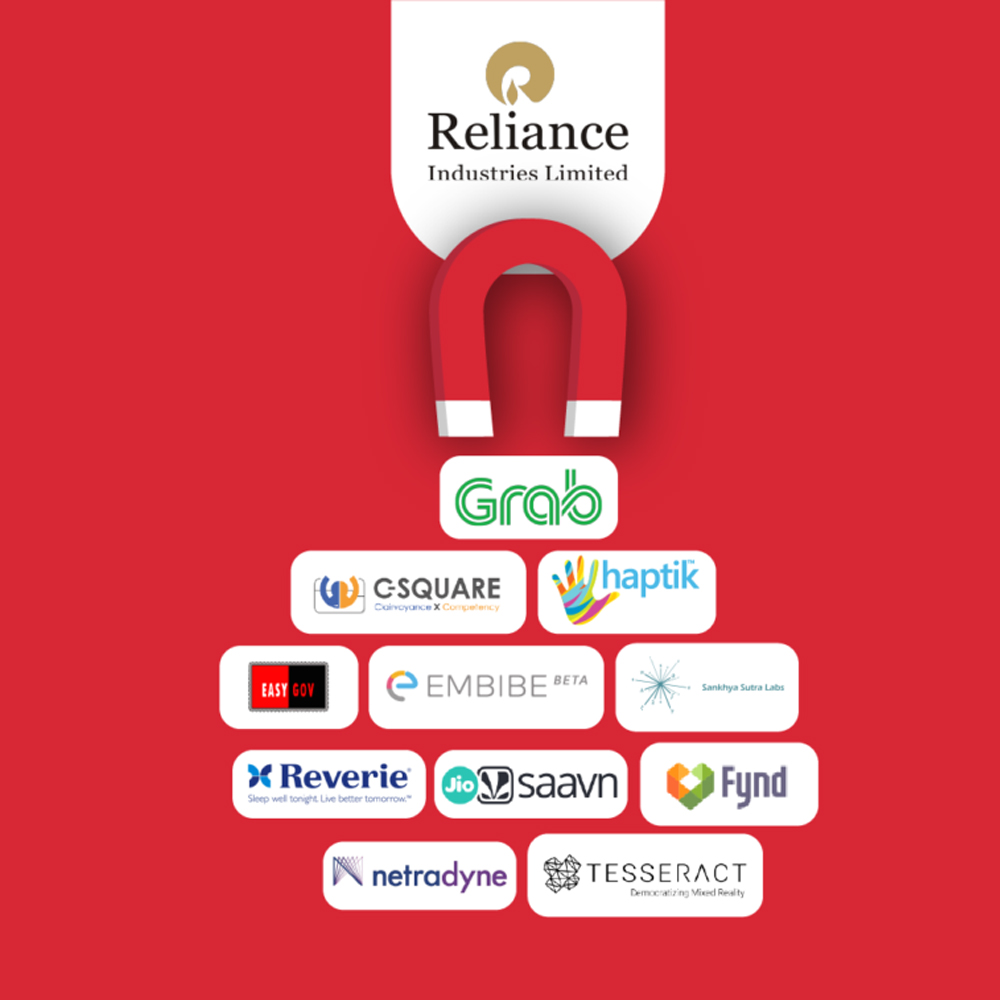 <strong>The Next Big Thing in Reliance Companies List</strong>-thumnail