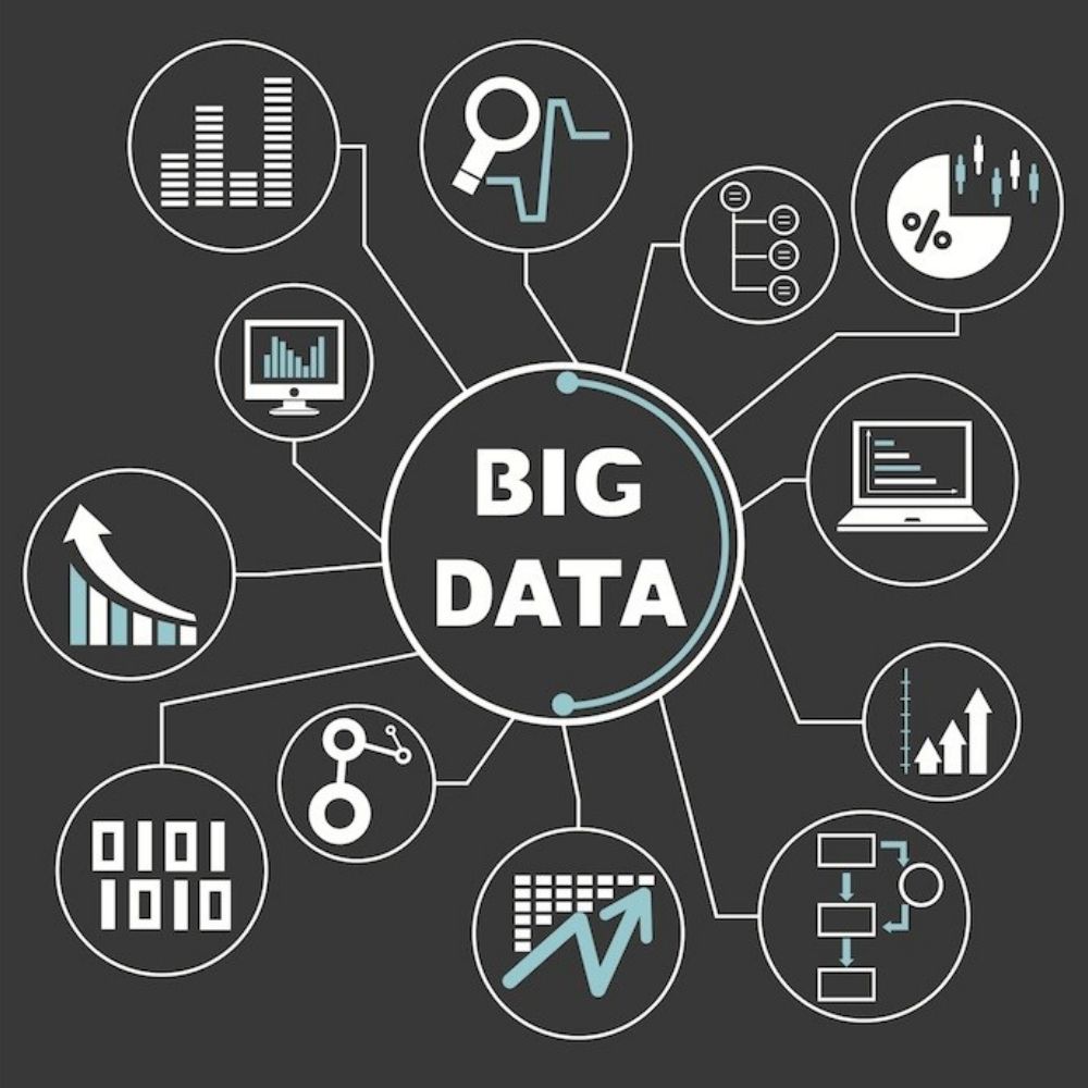 Top 7 Big Data Applications That Show Real Life Changes-thumnail