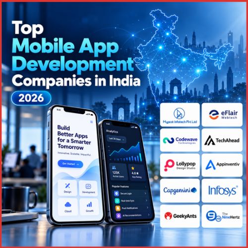 Top Mobile App Development Companies In India-thumnail
