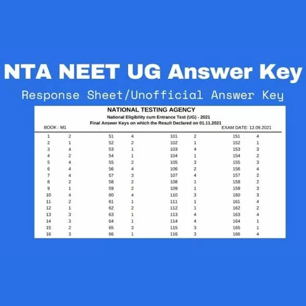 An Announcement on the NEET 2022 Answer key’s delay Competitive Exams-thumnail