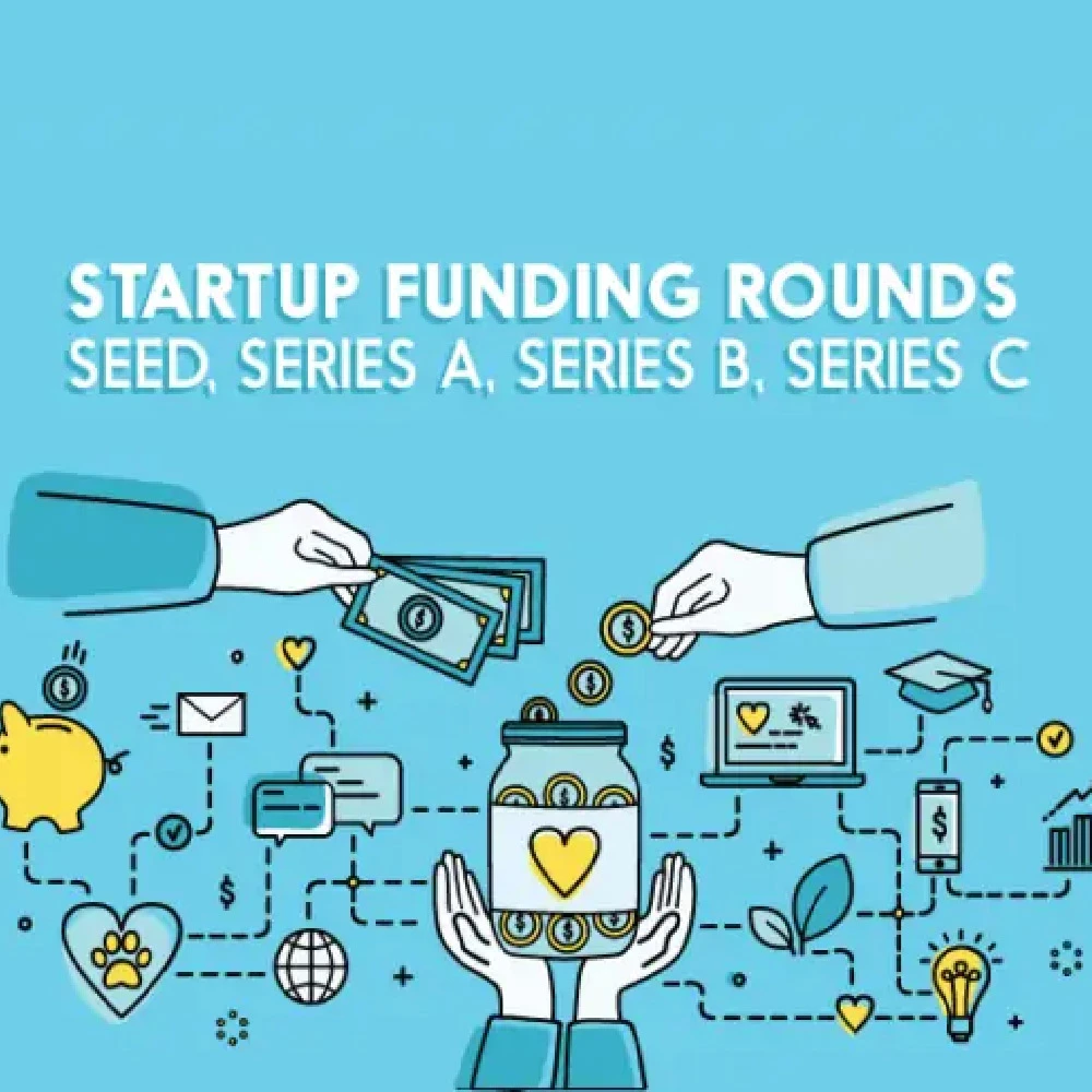 Understanding the Differences Between Series A, B, and C Funding-thumnail