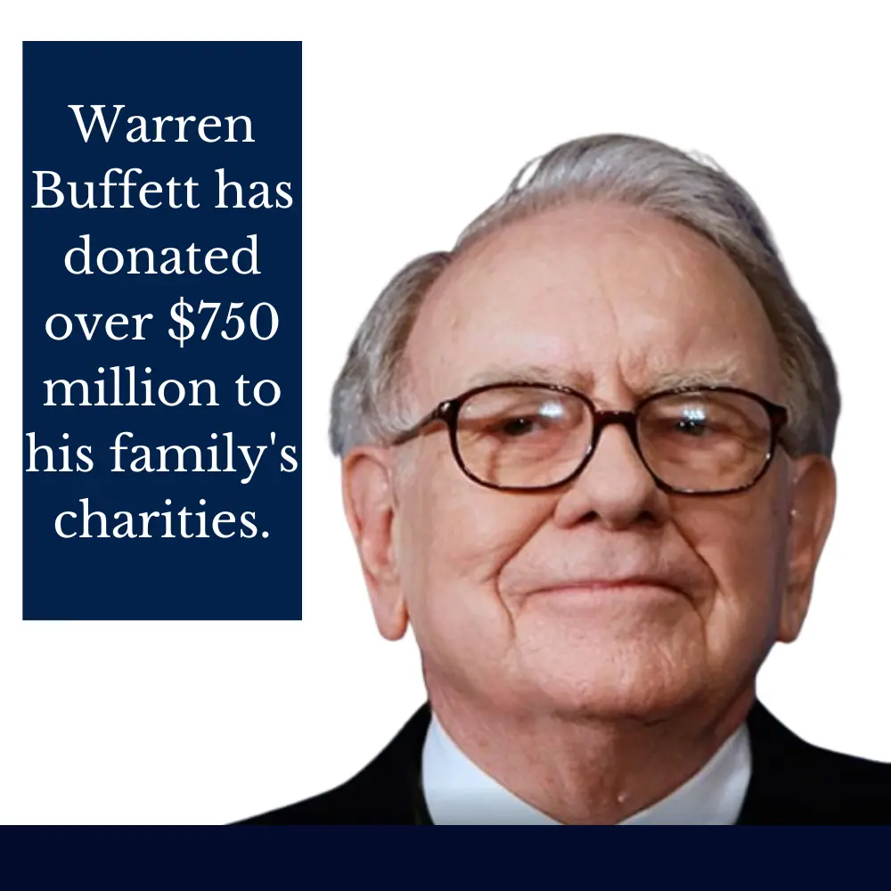 Warren Buffett has donated over $750 million to his family’s charities.-thumnail