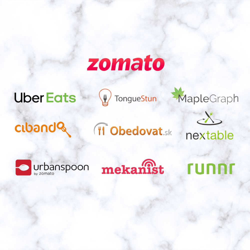 Let us Know About the Companies Acquired by Zomato that Led to Their Further Success-thumnail