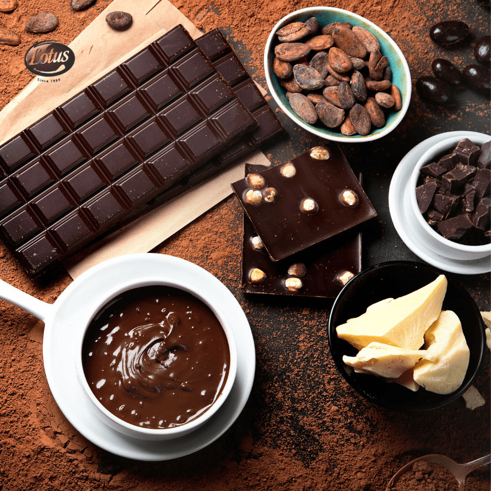 Reliance make an open offer to acquire 26% more in lotus chocolates-thumnail