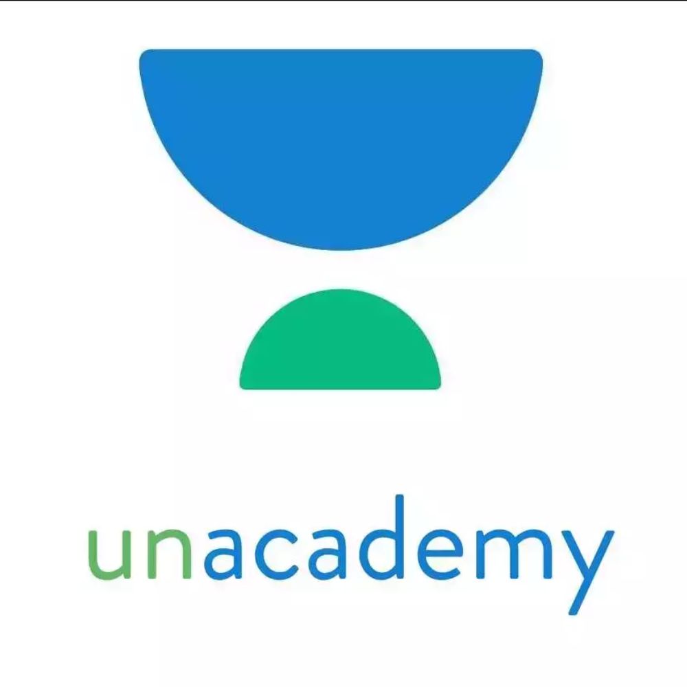 Unacademy leadership must absorb pay cuts of up to 25%, says ed-tech’s founder Gaurav Munjal-thumnail