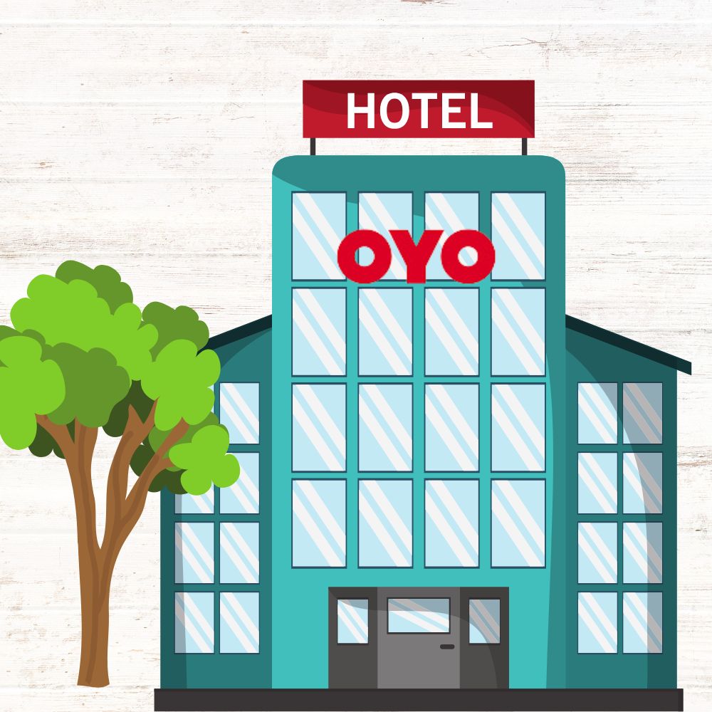 Oyo plans to build 50 hotels in Ayodhya-thumnail