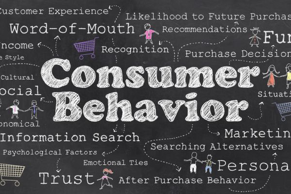 Change in Consumer Behavior