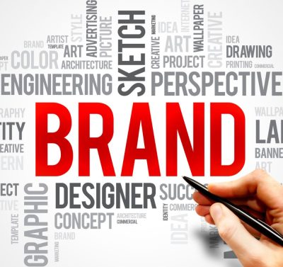 2023 Branding Trends: The Impact of Branding and Advertising in the Digital Age-thumnail
