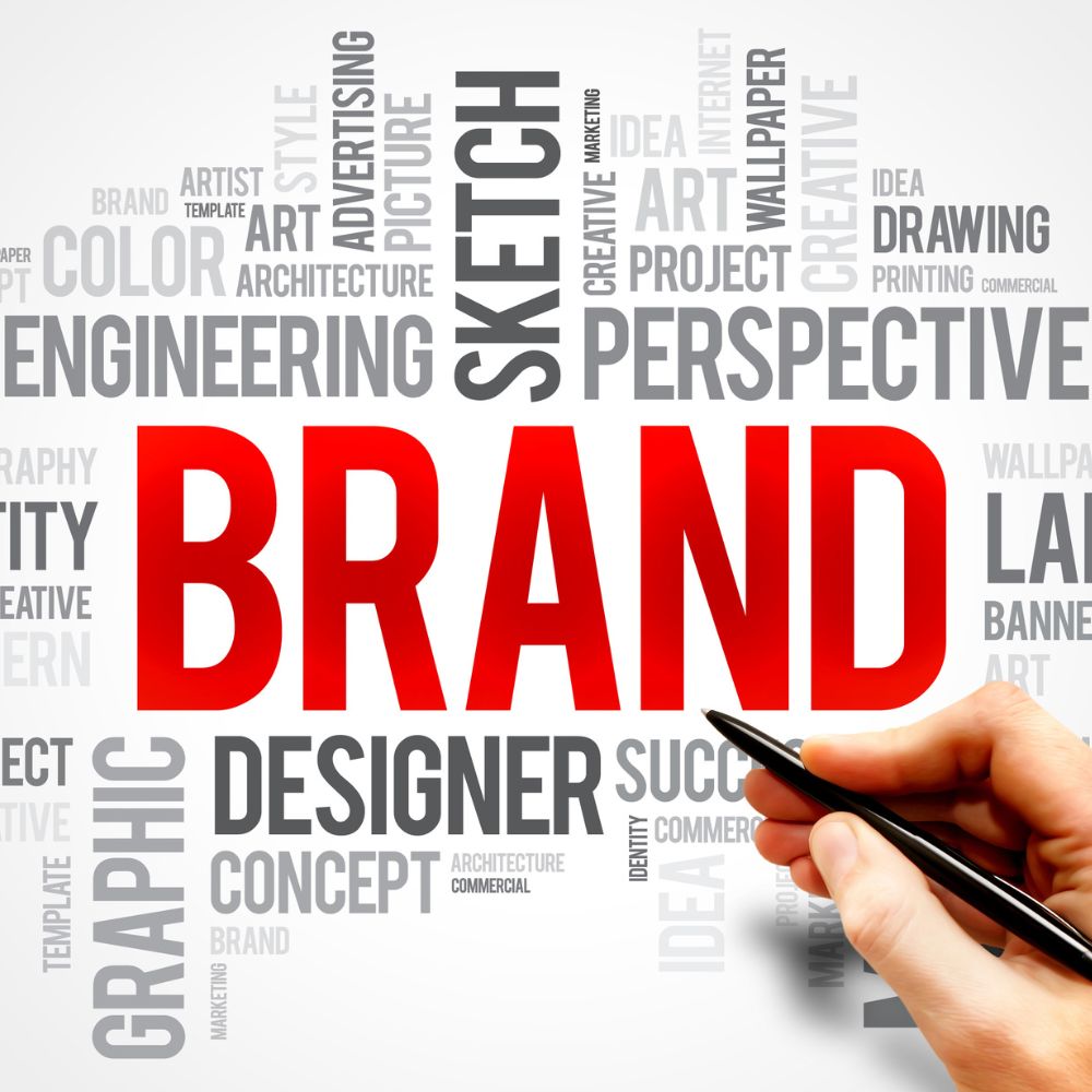 2023 Branding Trends: The Impact of Branding and Advertising in the Digital Age-thumnail