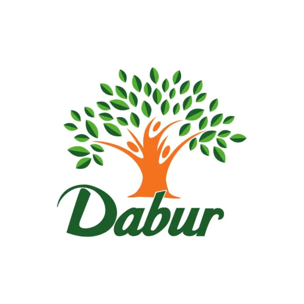 Dabur makes clues about D2C purchases with a focus on modern brands-thumnail