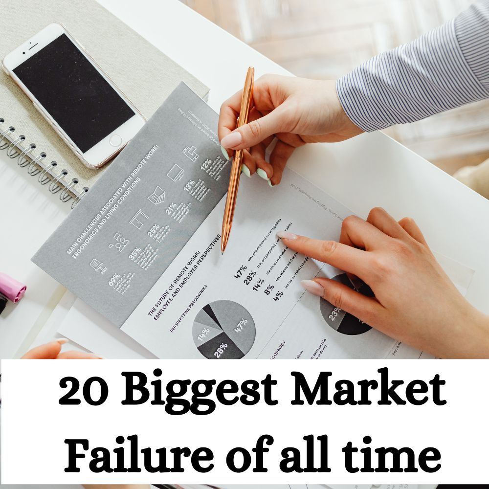Top 20 Biggest Market Failure of All Time-thumnail