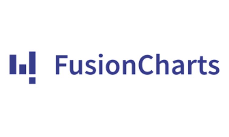 FusionCharts