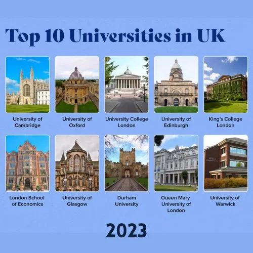 Top 10 Universities in UK in 2024