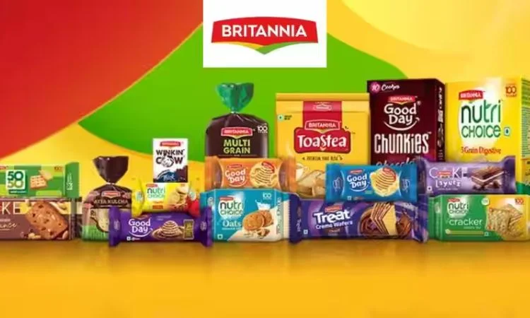 Britannia Pricing Strategy