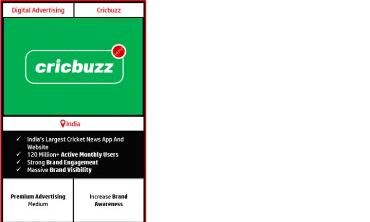 Business Model and Revenue of Cricbuzz