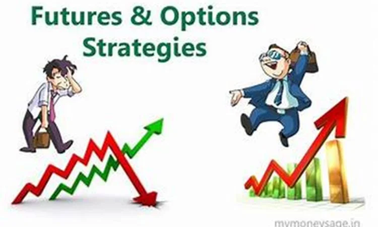 Futures & Options Strategies