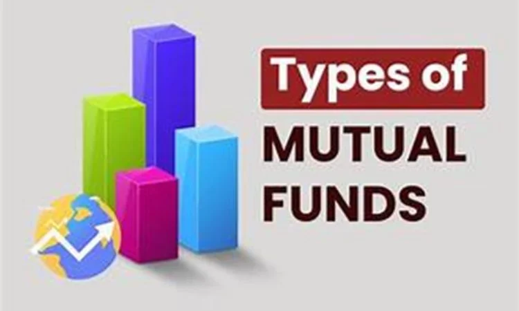 Types of Mutual Funds