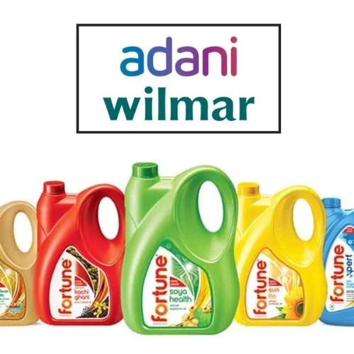 Wilmar and Adani in Talks to Exit Joint Venture-thumnail