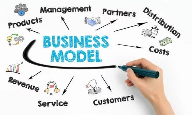 Reliance Jio's Business Model