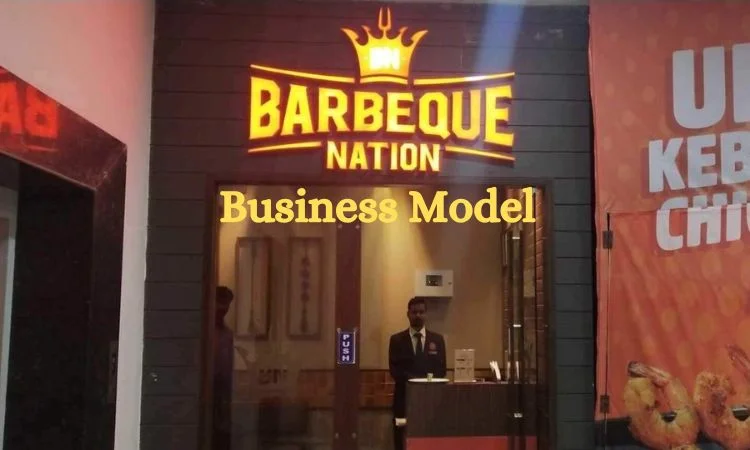 Barbeque Nation: Business Model