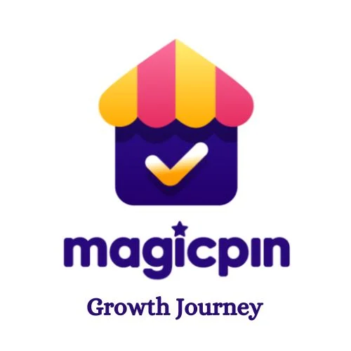 Magicpin’s Growth Journey: From Series A to $60 Million Series D Funding-thumnail