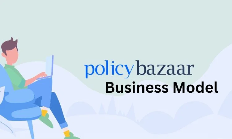 PolicyBazaar - Business Model