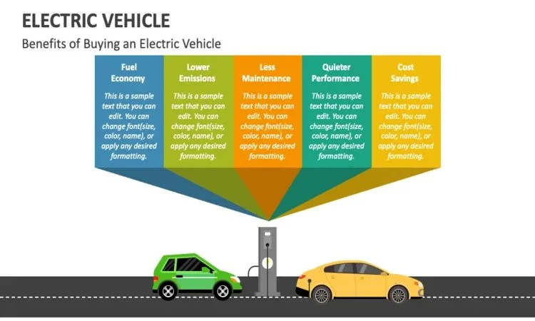 Benefits of Electric SUVs 
