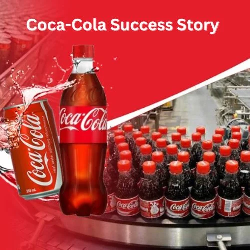 A Beginner’s Guide to Coca-Cola Success Story: Iconic Beverage Brand-thumnail