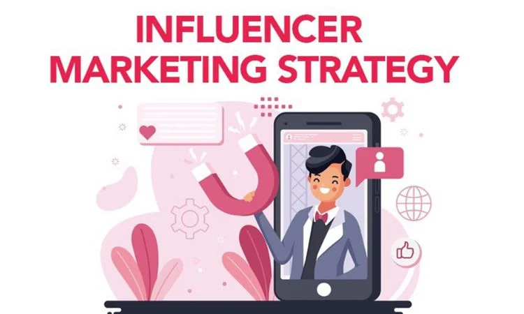  Zomato: Influencer Marketing Strategy