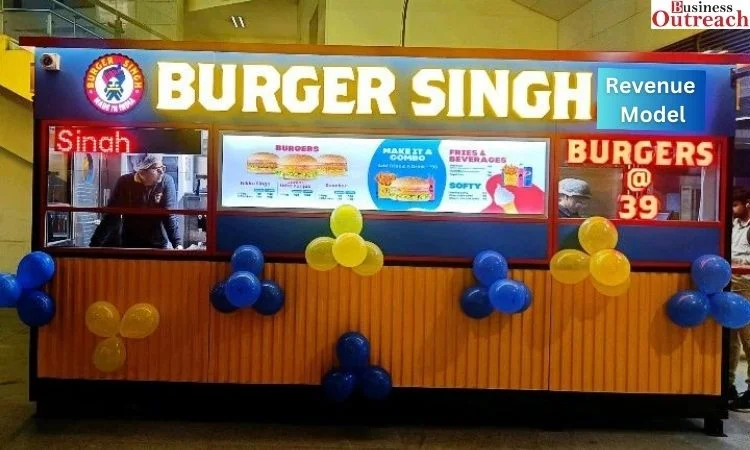 Burger Singh : Revenue Model