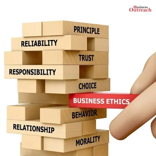 Business Ethics: The Crucial Role To Sustaining Trust and Long-term Sustainability In Business-thumnail