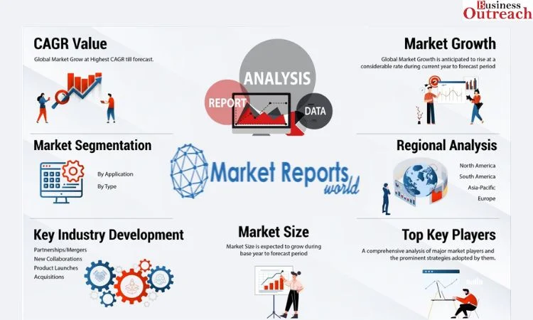 Business Magazines key characteristics