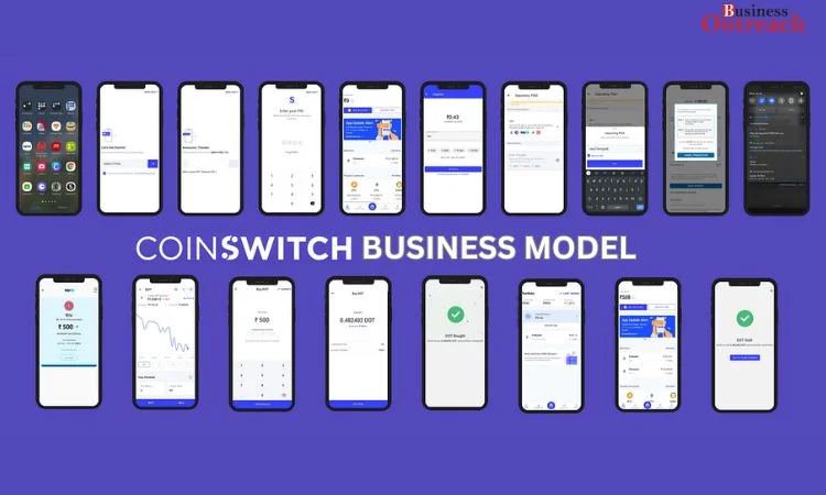 CoinSwitch Kuber Business Model