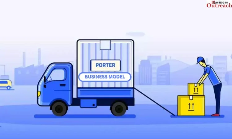 Porter : Business Model