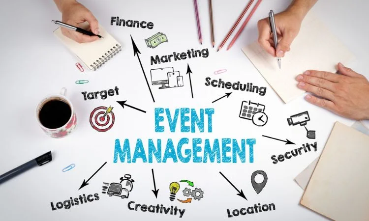 Services for Event Planning