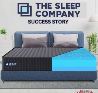 The Sleep Company Success Story- Transforming The Mattress Market With Smart Grid Technology-thumnail