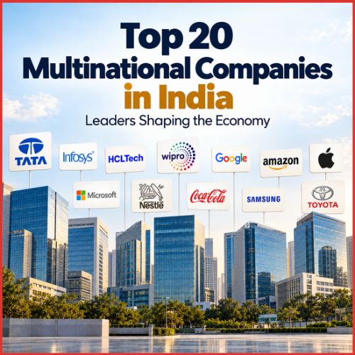 Top 20 Multinational Companies in India in 2026 – Leaders Shaping the Economy-thumnail