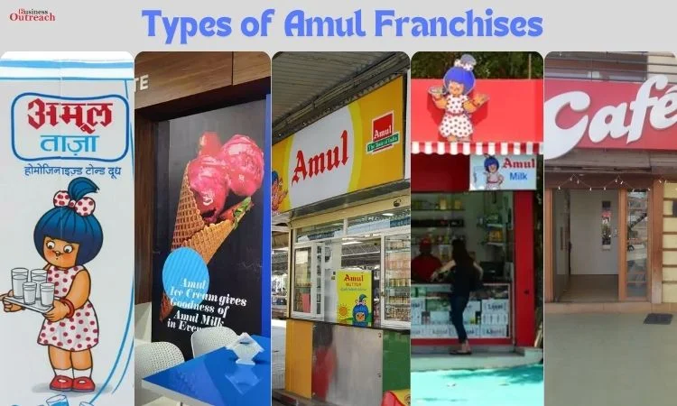 Types of Amul Franchises