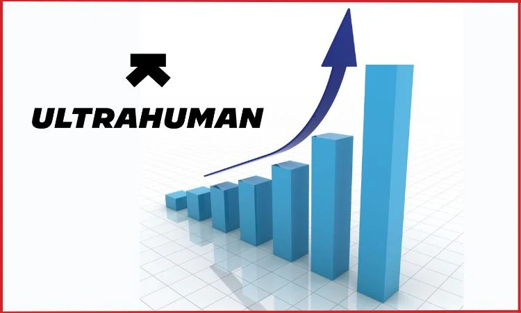 ultrahuman reports threefold growth