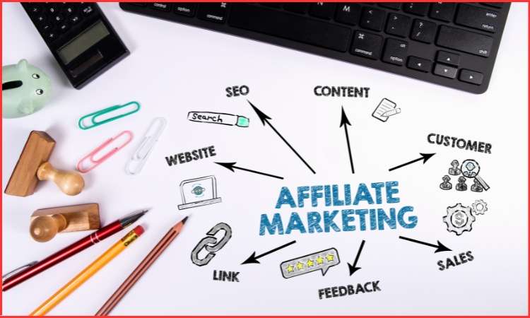 affiliate marketing