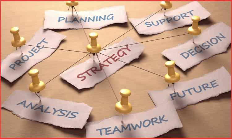 successful business strategy