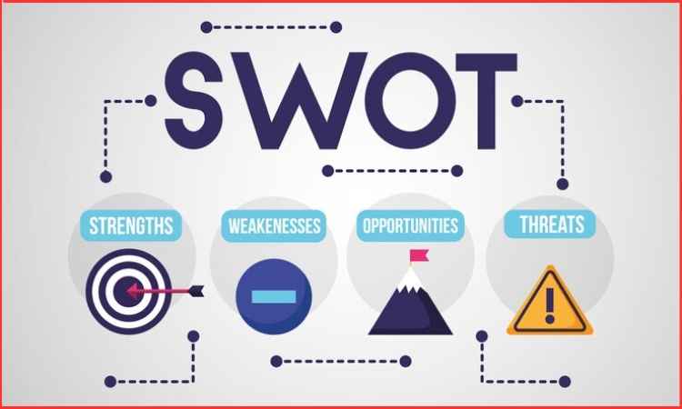 swot