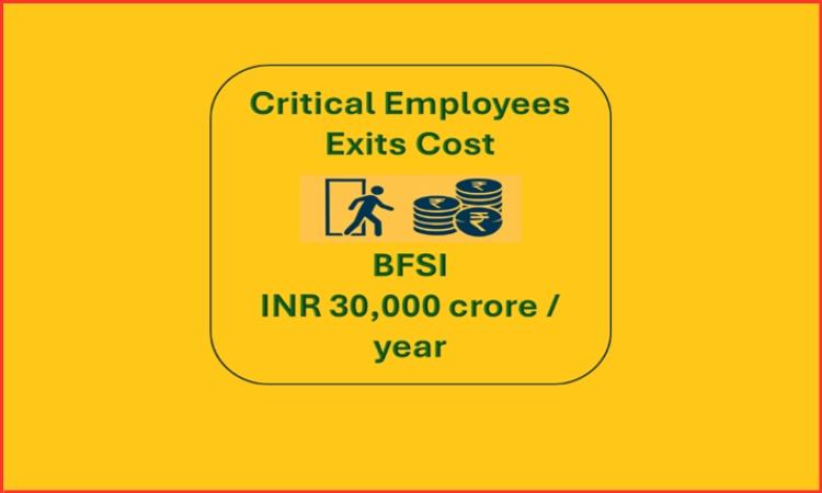 employee attrition in india