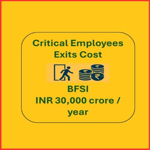 Employee exits cost us more than we think-thumnail