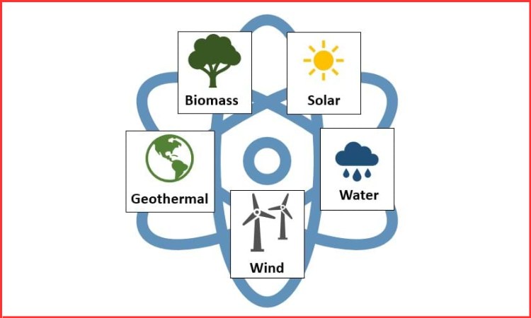 renewable energy solutions