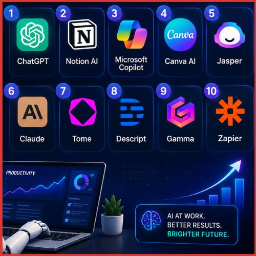 Top 10 AI Tools in 2026 to Boost Productivity-thumnail