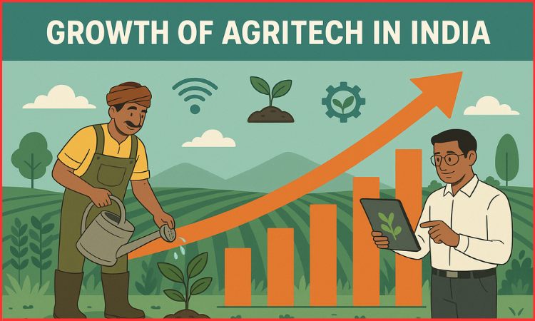 growth of agritech in india