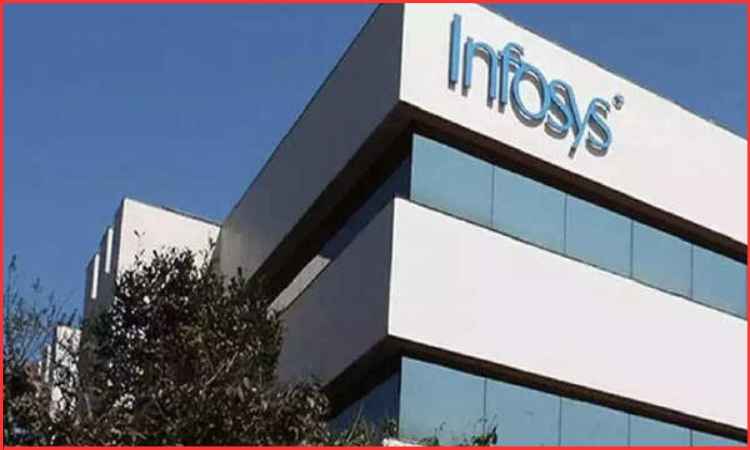 infosys share